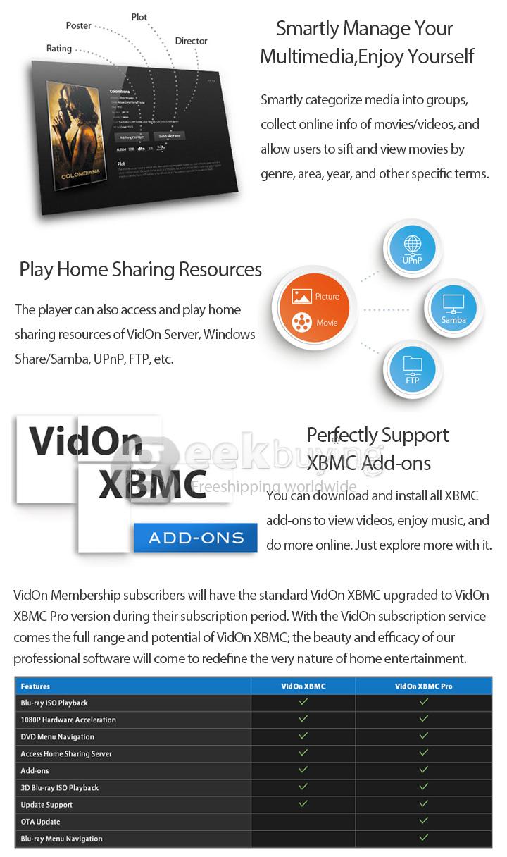Bundle VidOn Box A31S Quad Core Android 4.4 Mini TV Box + Tronsmart TSM01 English Version Air Mouse