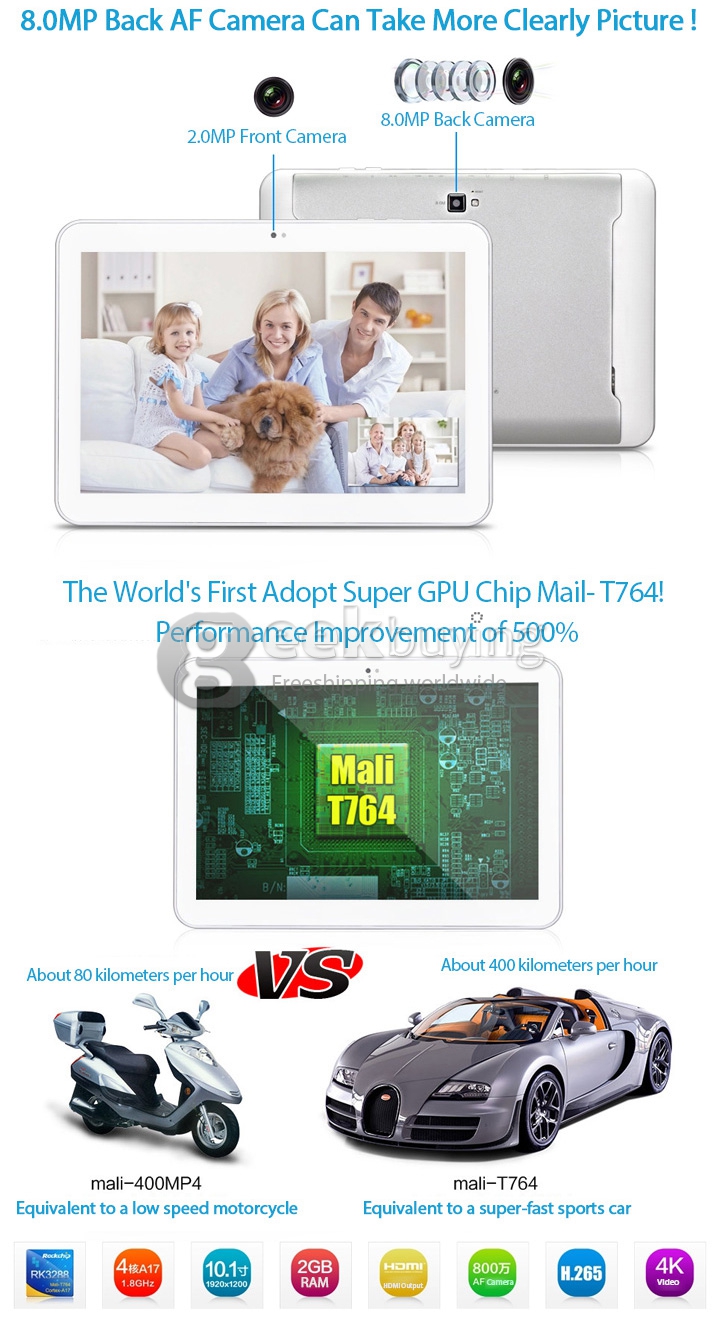 PIPO P9 RK3288 Quad Core 10.1 inch IPS Touch Screen Bluetooth/GPS 4K Video Android 4.4 OS Tablet PC 2GB RAM 32GB ROM White