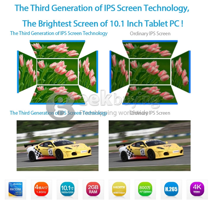 PIPO P9 RK3288 Quad Core 10.1 inch IPS Touch Screen Bluetooth/GPS 4K Video Android 4.4 OS Tablet PC 2GB RAM 32GB ROM White