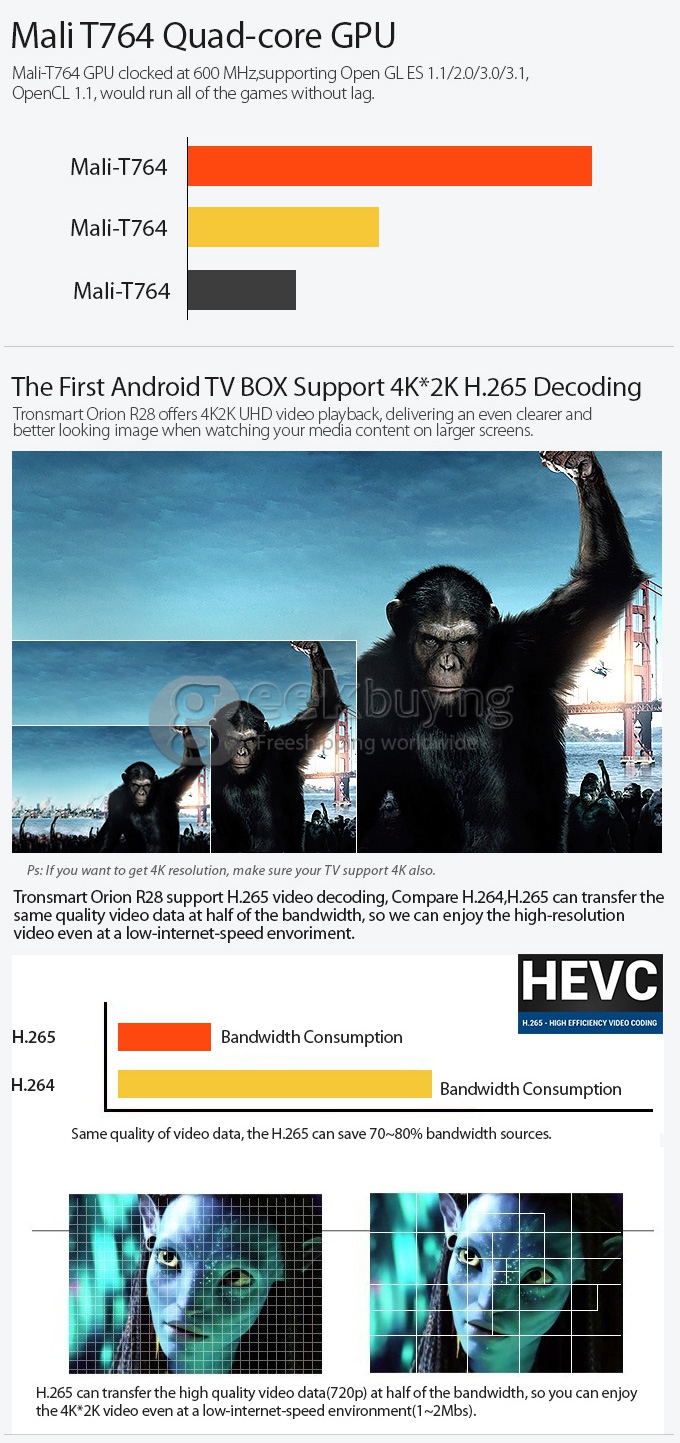 [Spain Stock] Tronsmart Orion R28 Meta RK3288 Quad Core 1.8GHz Android 4.4 4K TV Box HDMI HDD Player 2G/16G Support 2.4G/5G Wifi Bluetooth OTA OTG
