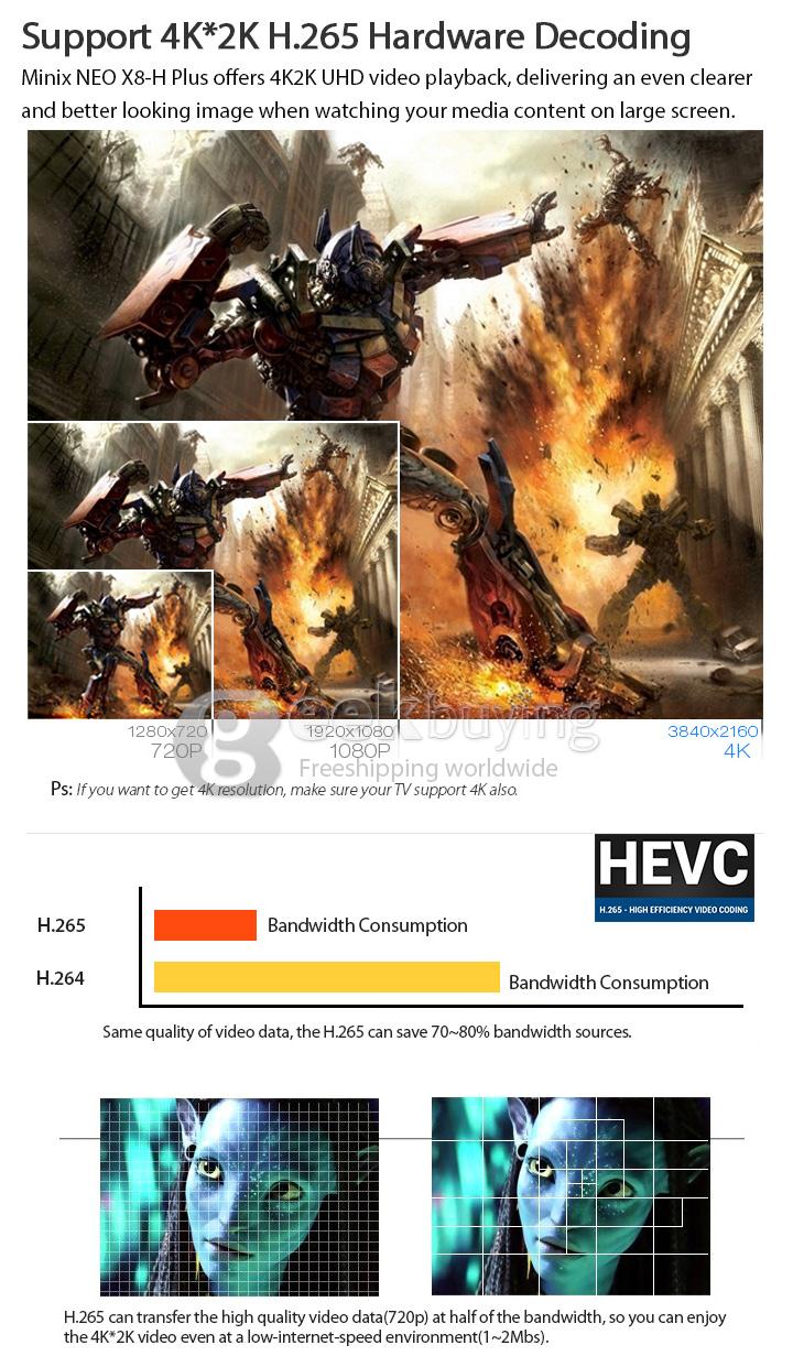 Bundle MINIX NEO X8-H Plus Amlogic S812-H Quad Core Android 4.4 Mini TV Box + Tronsmart Mars G01 2.4GHz Wireless Gamepad