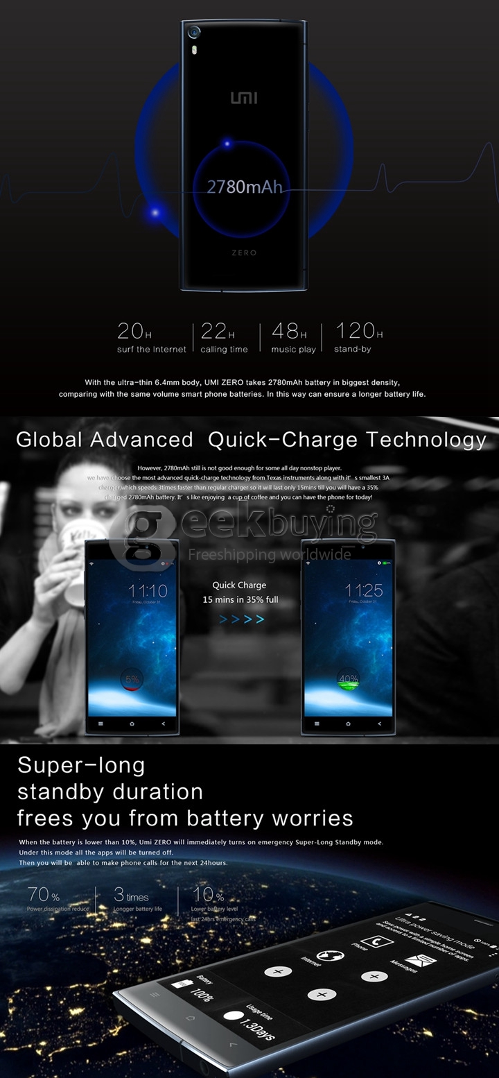 Free Shipping UMI ZERO 5.0 inch Android 4.4 MTK6592T Octa Core 2.0GHz Smartphone 2GB+16GB 13.0MP+8.0MP IPS FHD 3G/GPS - Dark Blue