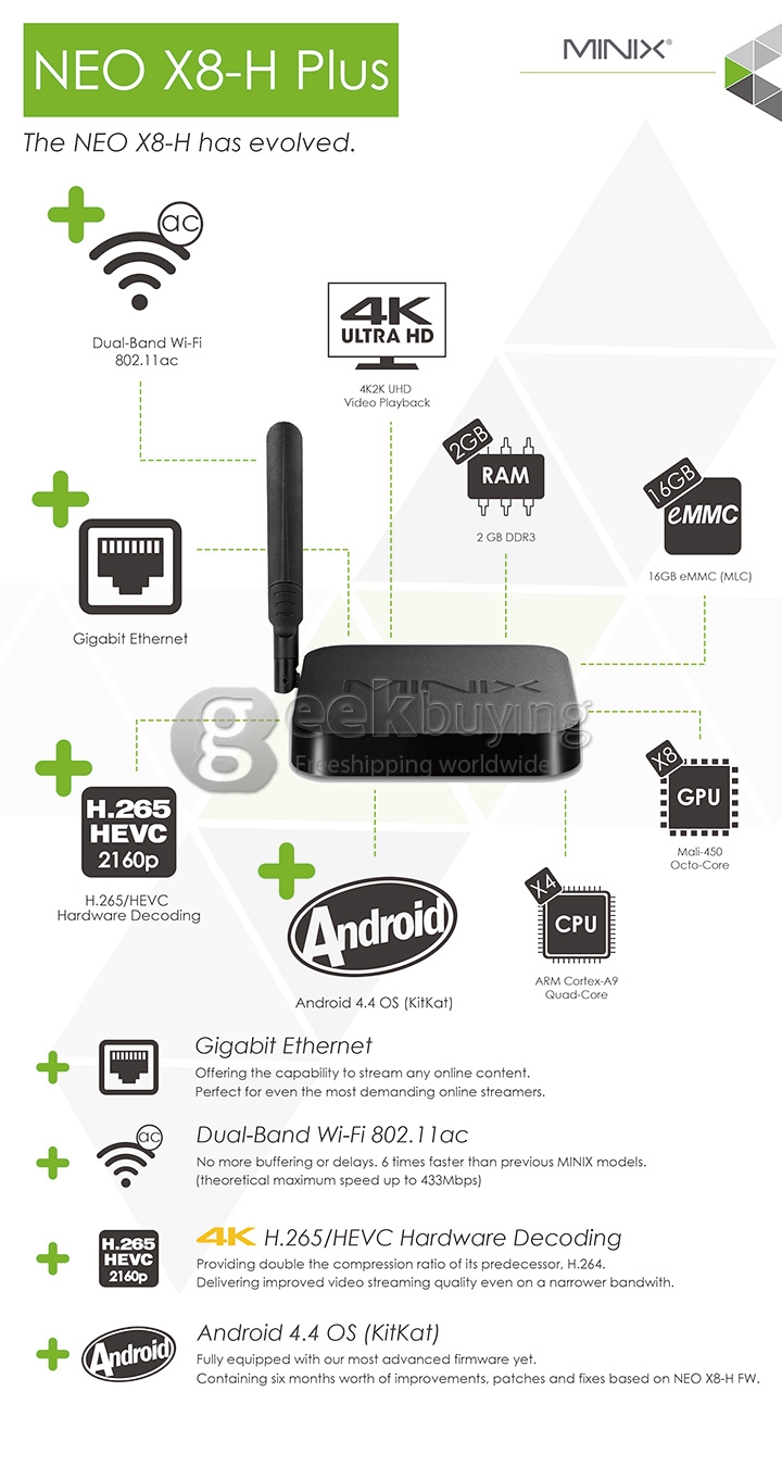 [Spanien lager] MINIX NEO X8-H Plus Amlogic S812-H Android 4.4 Mini TV Box 2G / 16G 4K 802.11AC 2.4G / 5.0G WIFI 1000M med gratis Minix A2 Lite Air Mouse- Svart