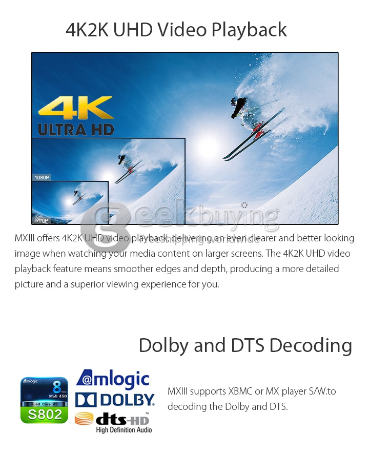 MXIII Amlogic S802 2.0GHz Quad Core Google Android 4.4.2 Octa Core GPU 4K2K TV BOX 1G/8G Built in XBMC KODI Miracast DLNA OTG - Black