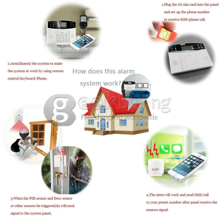 GSM 108 Zones Wireless & Wired Voice Home Alarm Security System LCD Auto Dialer