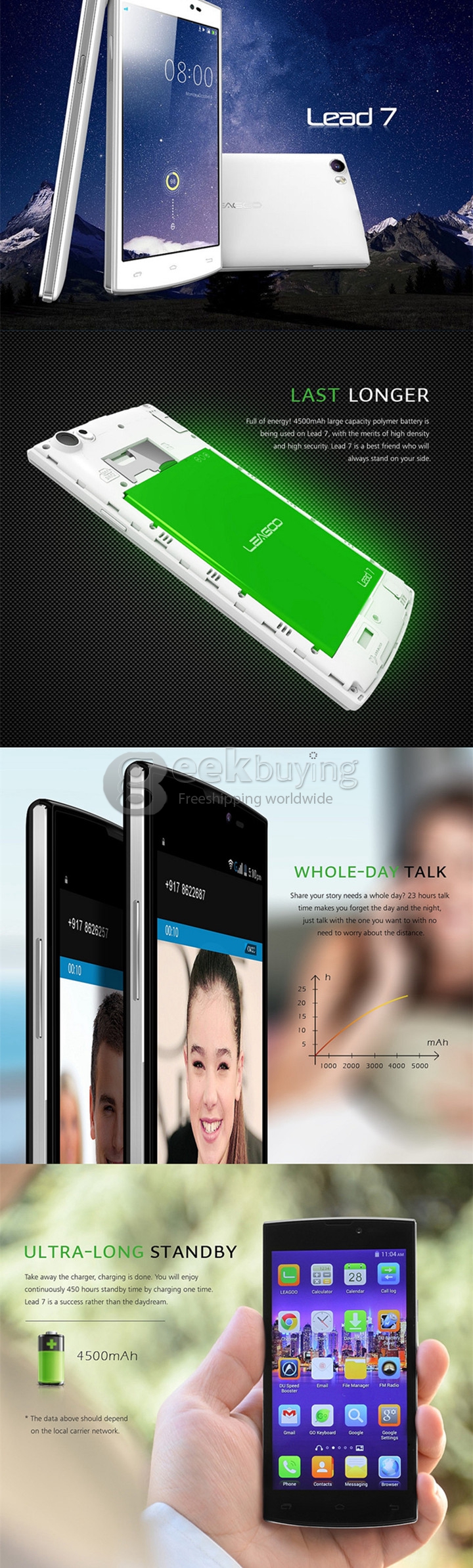 Leagoo Lead 7 5.0Inch Android 4.4 Smartphone MTK6582 Quad Core 1GB/8GB IPS JDI HD Screen 13.0MP 4500mAh Battery - White
