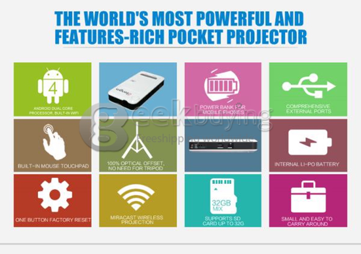 Atongm D9 Ultra-slim Android 4.2 1080P DLP LED Home Theater Projector Wifi HDMI/USB/AV/VGA/OTG/Micro SD Card (US Plug) - White