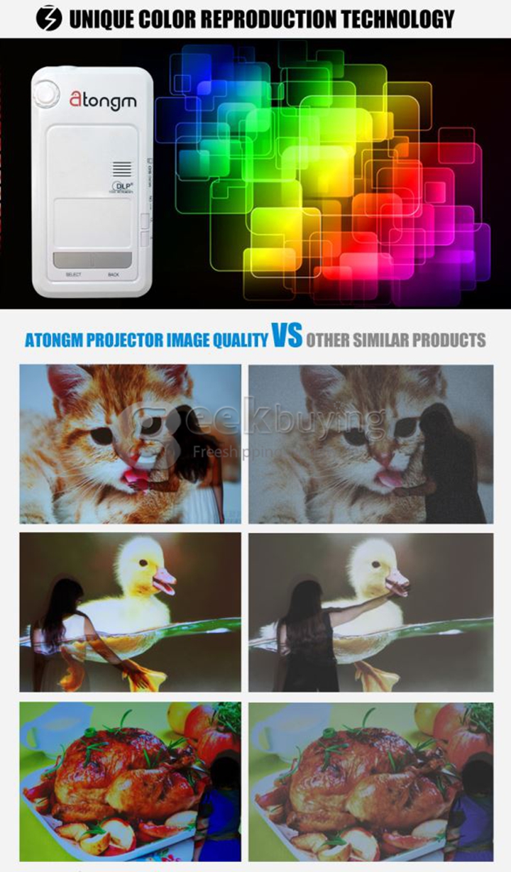 Atongm D9 Ultra-slim Android 4.2 1080P DLP LED Home Theater Projector Wifi HDMI/USB/AV/VGA/OTG/Micro SD Card (US Plug) - White