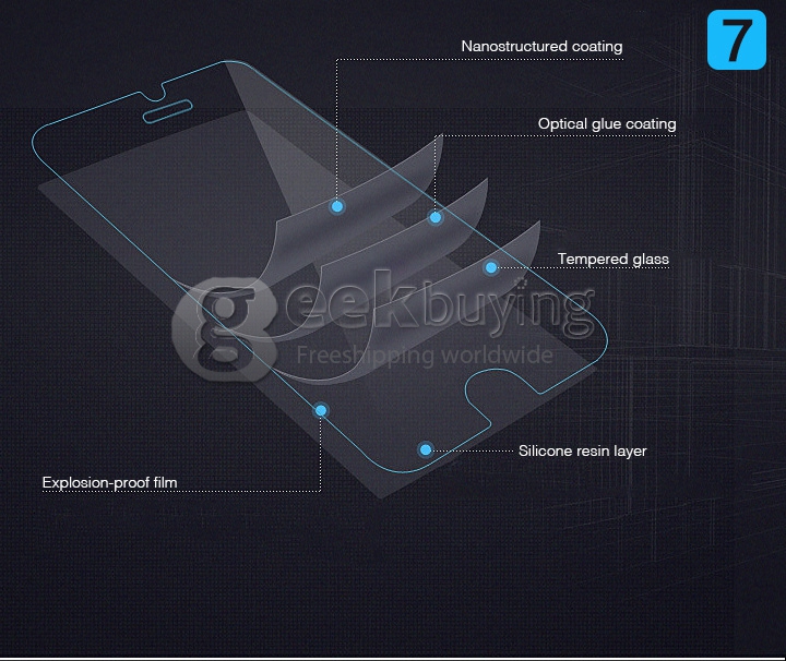 [Wholesale]DHL Delivery 100pcs Toughened Glass 0.33mm Screen Protector Film Cover Arc Edge for SAMSUNG Galaxy S3
