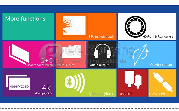 Teclast X80H Dual OS Android 4.4+Win 8.1 Tablet PC 2GB/32GB Intel Z3735F Quad Core 1.83GHz 8 Inch IPS 1280x800 HDMI WiFi Bluetooth - White + Gray