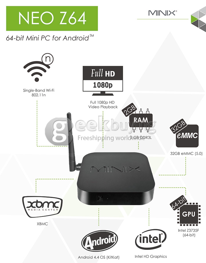 MINIX NEO Z64 Z64A Android TV Box Mini PC Intel Z3735F Android 4.4