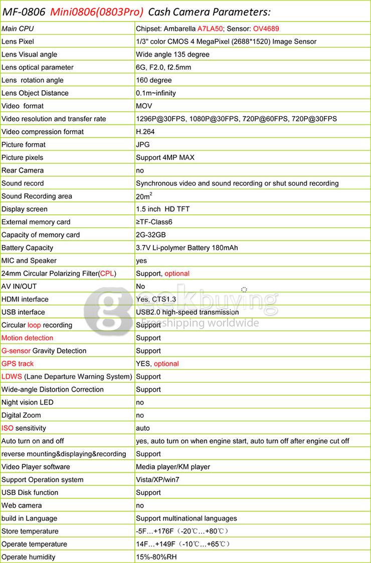 Mini 0806 1296P Ambarella A7LA50 Support 256G Car DVR Camera Video Recorder G-sensor Night Vision - Black