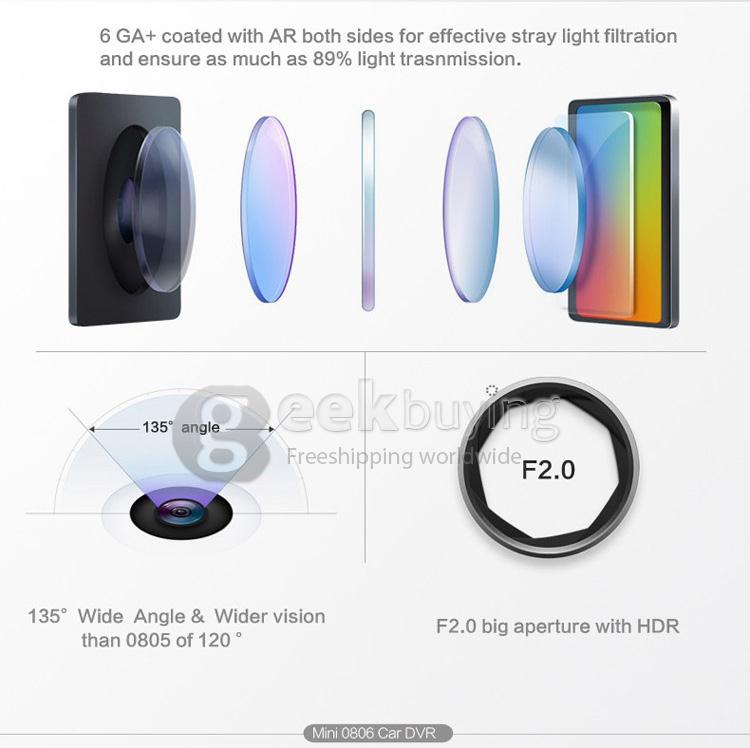 Mini 0806 1296P Ambarella A7LA50 Support 256G Car DVR Camera Video Recorder G-sensor Night Vision - Black