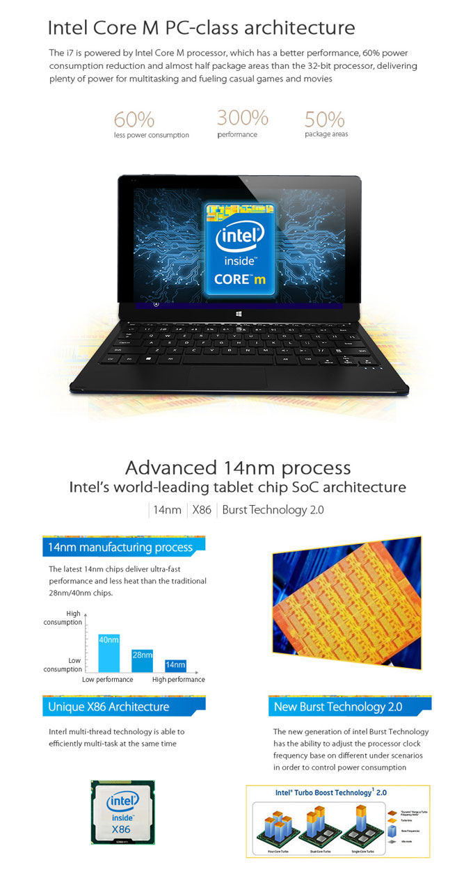 CUBE i7 4G Windows8.1 4GB/128GB 11.6 Inch Tablet PC Intel Core-M Dual Core 2.0GHz 1920*1080 New Era Licensed Windows PC - Black+Blue