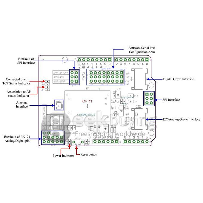 Wifi Shield Expansion Board RN-171 Module for UNO & MEGA2560 802.11b/g 2.4GHz TCP/UDP/FTP with Antenna-DT Studio