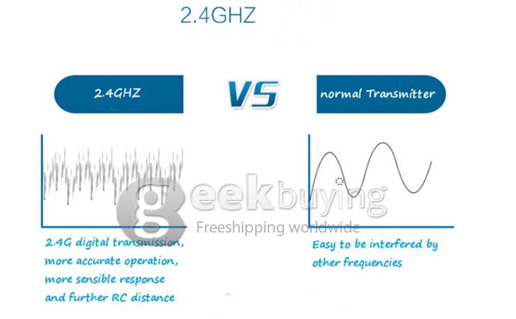 New Version Upgraded JJRC H12C 2.4G 4CH 6Aixs Altitude hold mode With 5MP HD Camera RC Quadcopter RTF - Golden