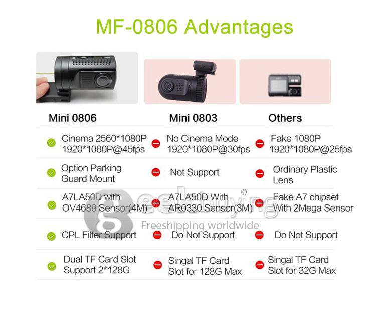 Mini 0806 1296P Ambarella A7LA50 Support 256G Car DVR Camera Video Recorder G-sensor Night Vision - Black