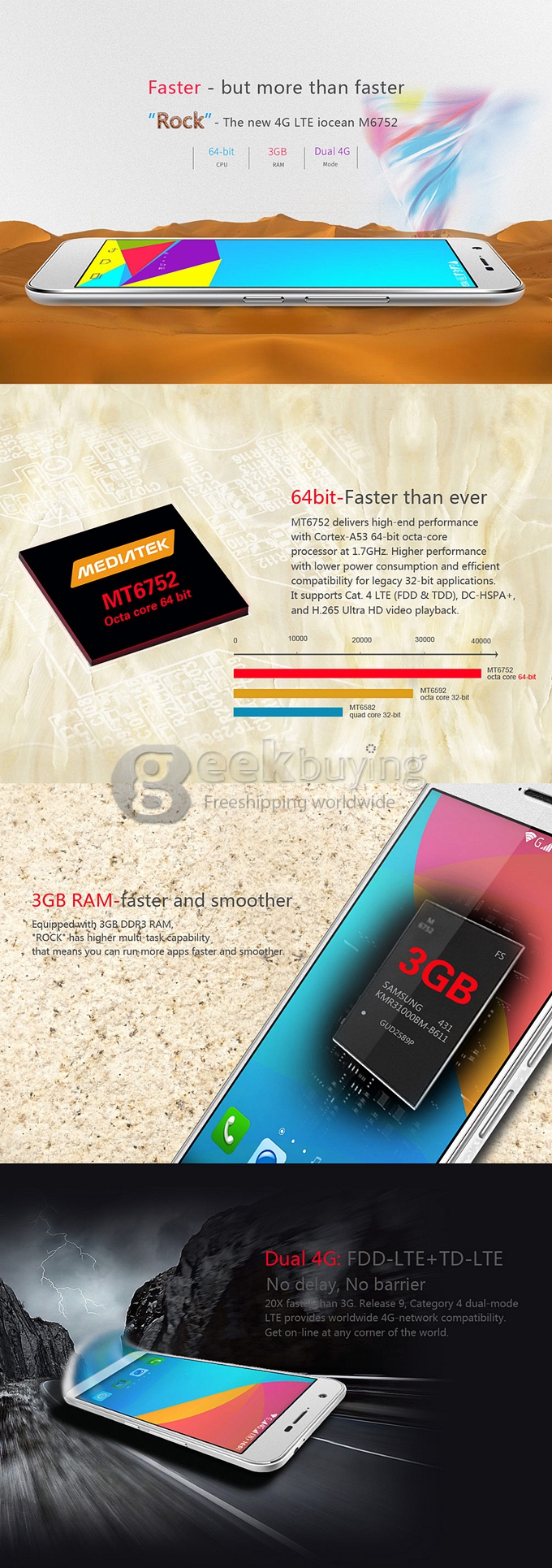 (Package B)iOcean Rock M6752 5.5