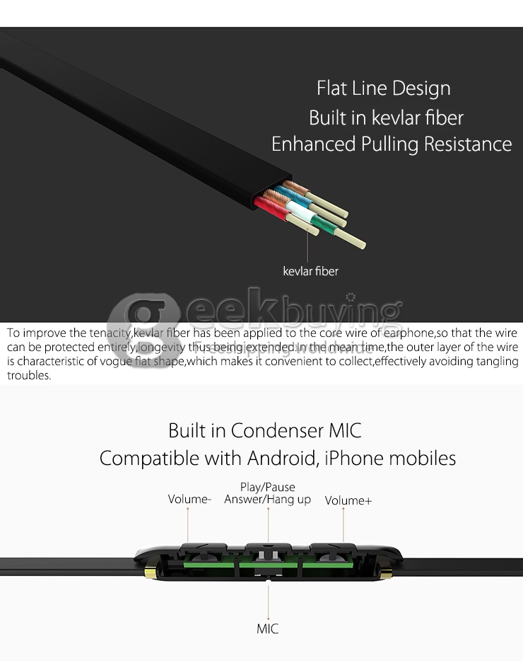 New Original Xiaomi Piston III Youth Edition 3.5mm In-ear Stereo Earbud Headphone For Xiaomi/Android/iPhone - White