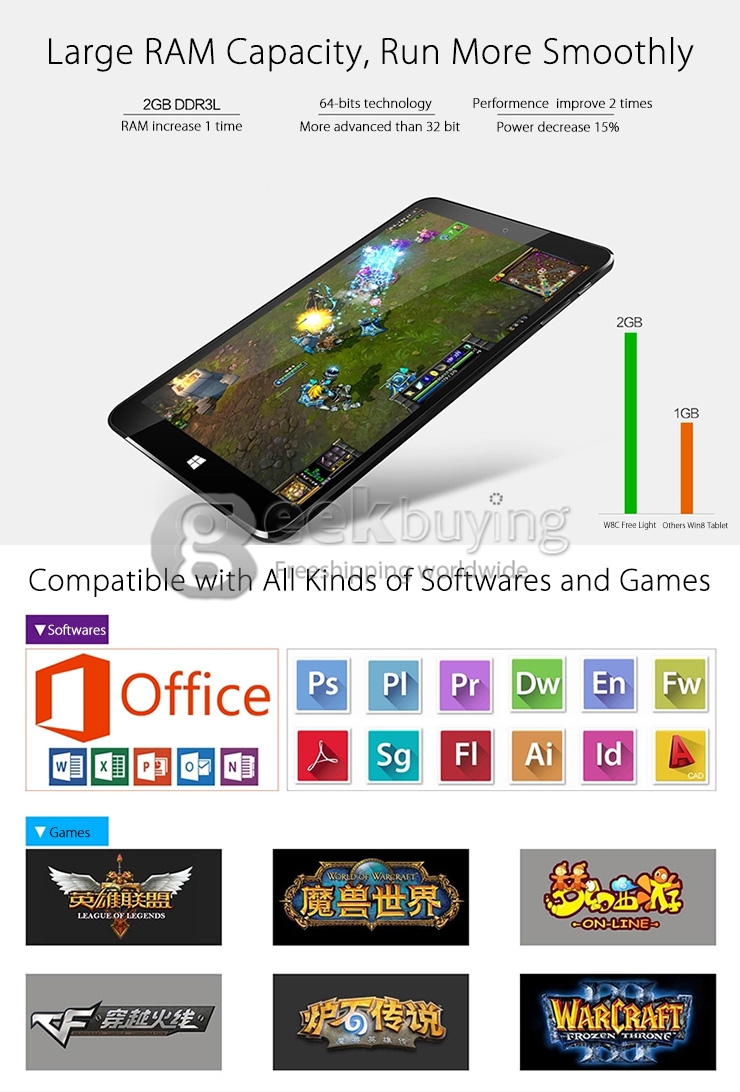 Vido W8C Free Light Dual OS Windows 8.1 & Android 4.4 Tablet PC 2GB/32G Intel Z3735F Quad Core 1.8GHz 8 Inch IPS 1280*800 HDMI WiFi OTG - Black + White