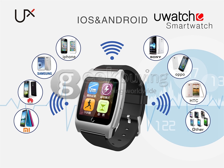New UX 1.44