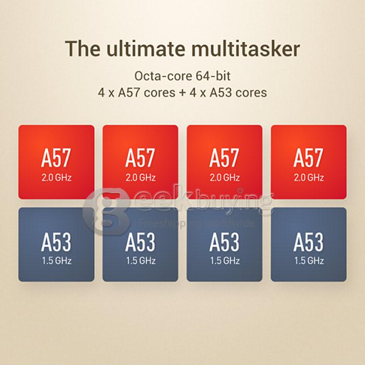 Xiaomi Mi Note Pro 5.7
