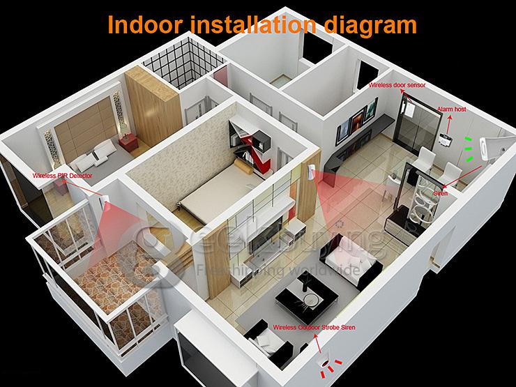 YA-500-GSM-6 Wireless SMS Home Security Alarm With Sensor Detector Call System - US Plug