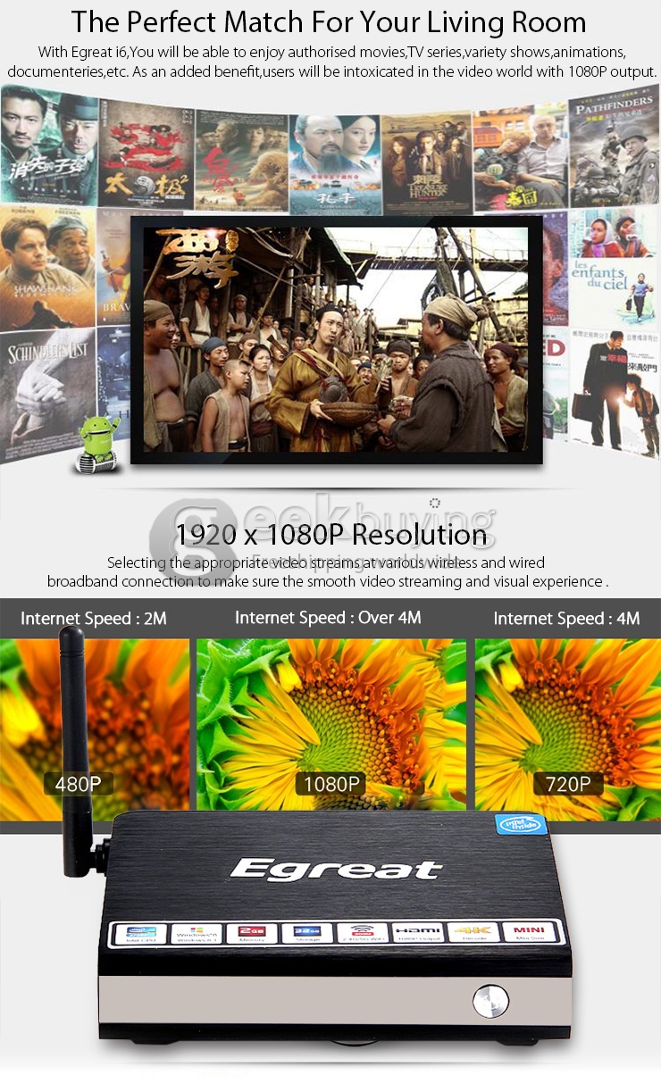 Egreat i6 Windows 8.1 Mini PC Intel Z3735F 2G RAM 32G ROM Wintel Player 2.4G/5G WIFI VGA Bluetooth - Black