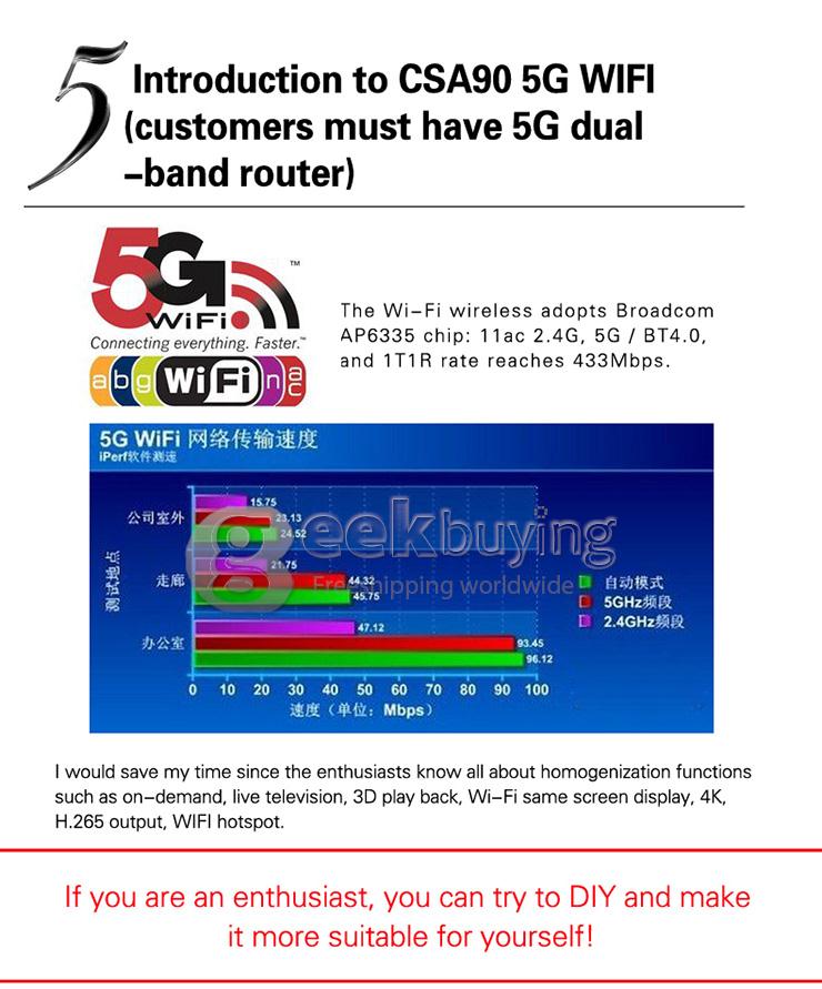 CSA90 Android 5.1 Lollipop TV Box RK3368 64-Bit Octa Core 2G/16G 2.4G/5G WiFi Gigabit LAN Bluetooth4.0 HDMI 4K H.265