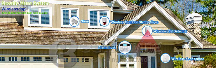 YA-500-GSM-6 Wireless SMS Home Security Alarm With Sensor Detector Call System - EU Plug