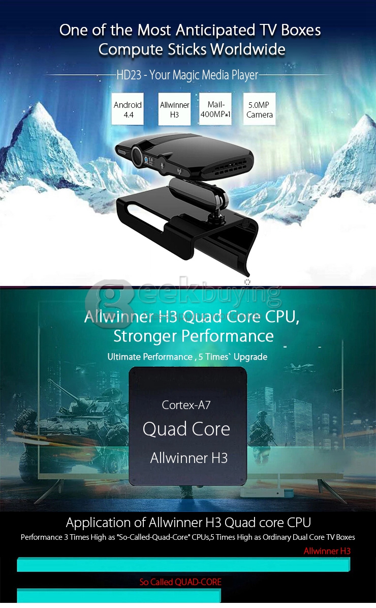 HD23 Android 4.4 TV BOX Allwinner H3 Quad Core 1.6G 1G/8G WIFI 1080P HDMI 5.0MP Camera H.265 with Dual MIC