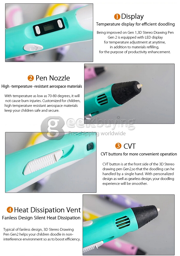 Original 3D Stereo Drawing Pen Gen 2nd 0.4 mm Nozzle For 3D Drawing Doodling - Yellow