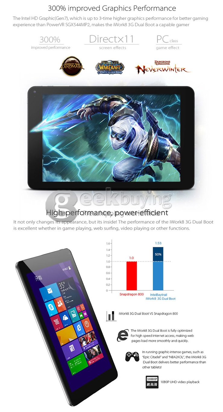 Cube iWork8 3G Dual Boot Win 8.1 + Android 4.4 Tablet PC 2GB/32GB Intel Z3735F Quad Core 1.8GHz 8