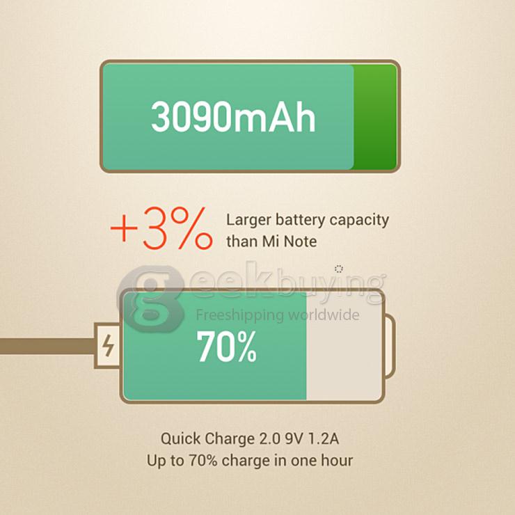 Xiaomi Mi Note Pro 5.7