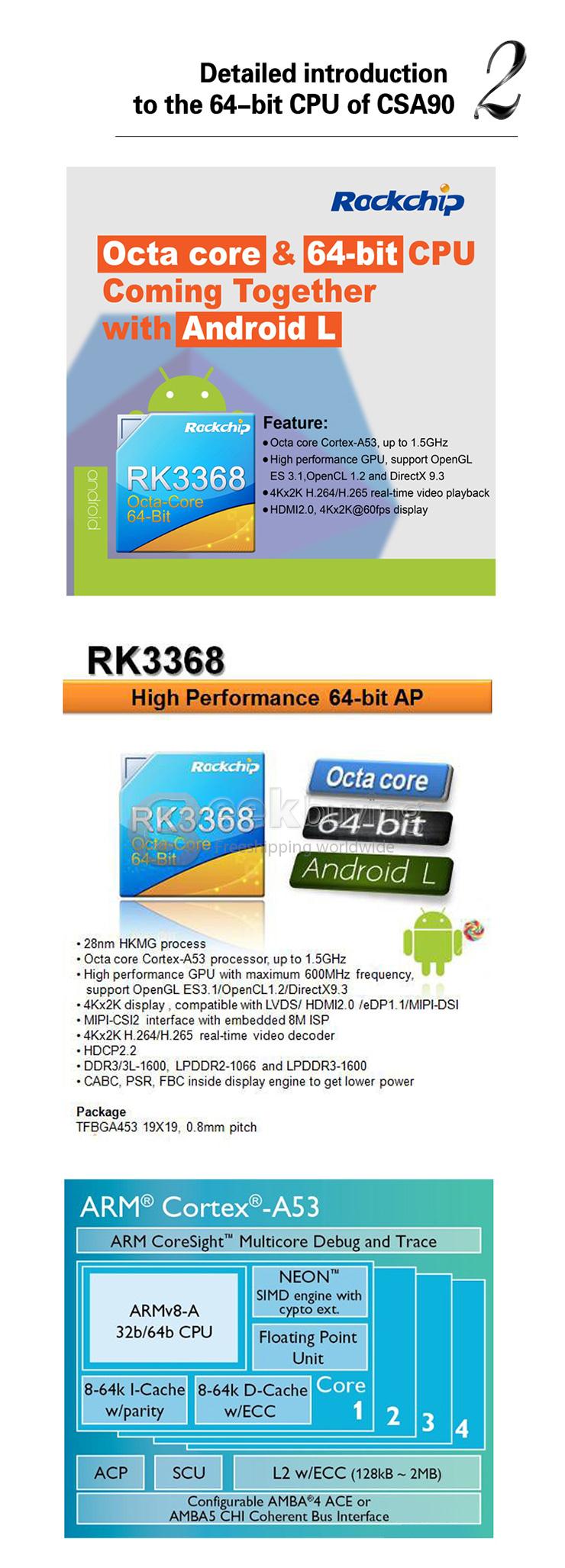 CSA90 Android 5.1 Lollipop TV Box RK3368 64-Bit Octa Core 2G/16G 2.4G/5G WiFi Gigabit LAN Bluetooth4.0 HDMI 4K H.265