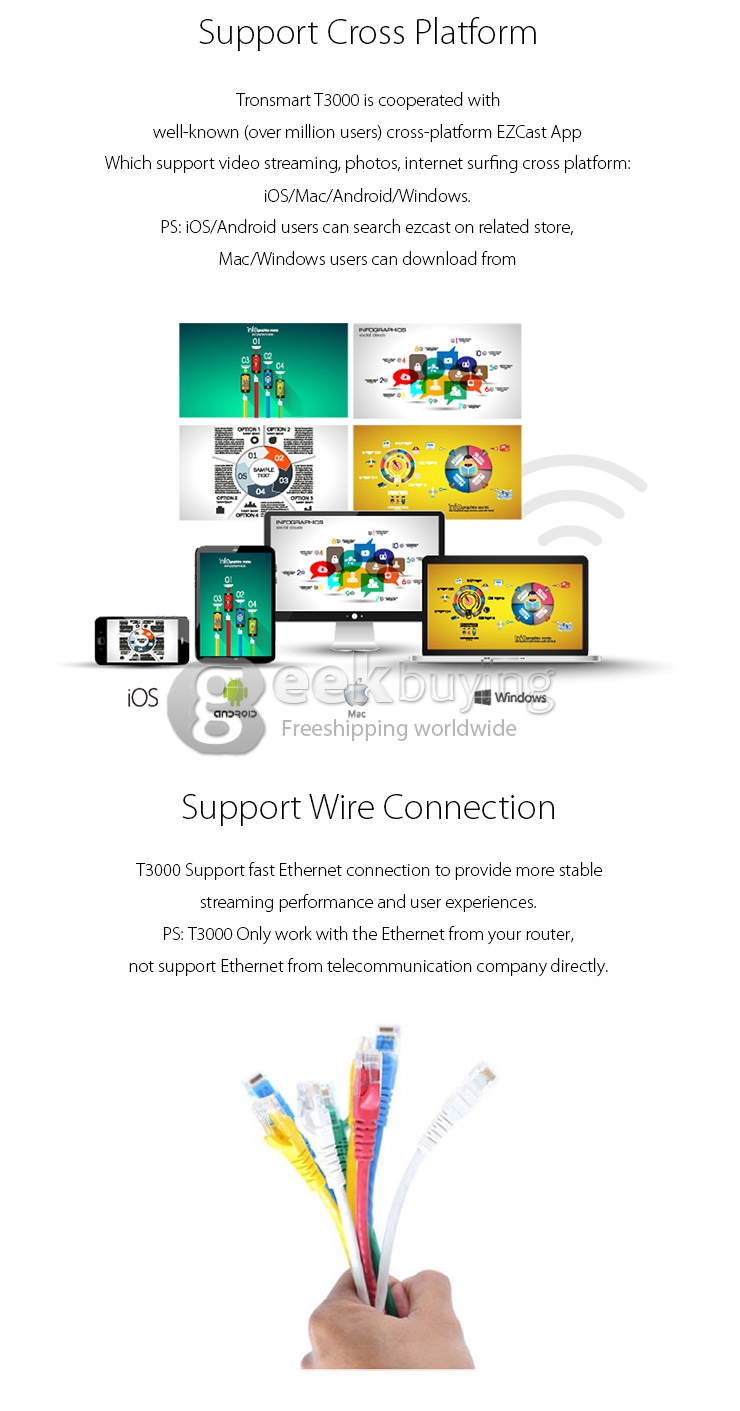 [HK Stock]Tronsmart T3000 EZCast LAN Box Wireless Sharing 1080P HDMI LAN OTA Support Miracast/DLNA/Airplay with Ethernet RJ45