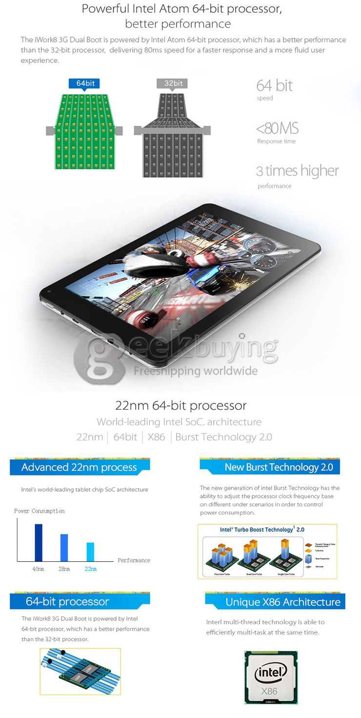 Cube iWork8 3G Dual Boot Win 8.1 + Android 4.4 Tablet PC 2GB/32GB Intel Z3735F Quad Core 1.8GHz 8