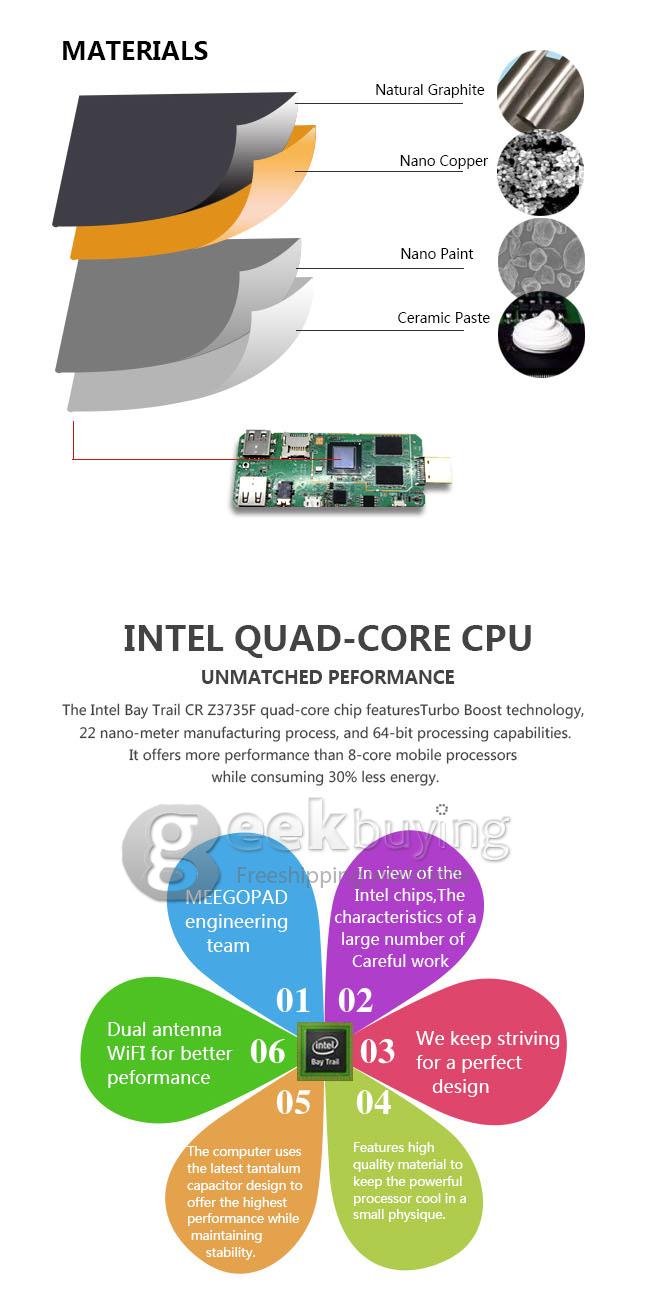 MEEGOPAD T02 Ubuntu Mini PC Compute Stick Intel Z3735F Quad Core 2G/32G 802.11b/g/n HDMI