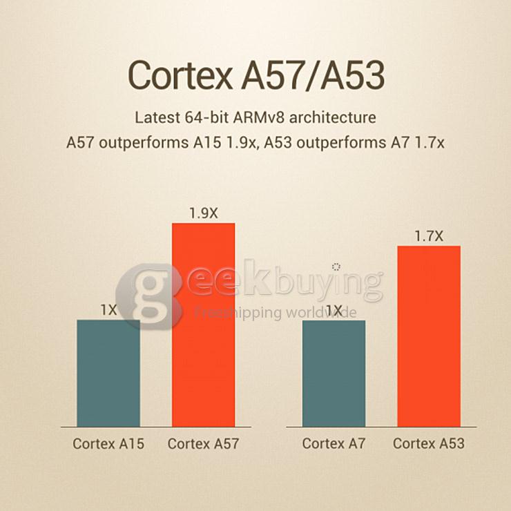 Xiaomi Mi Note Pro 5.7