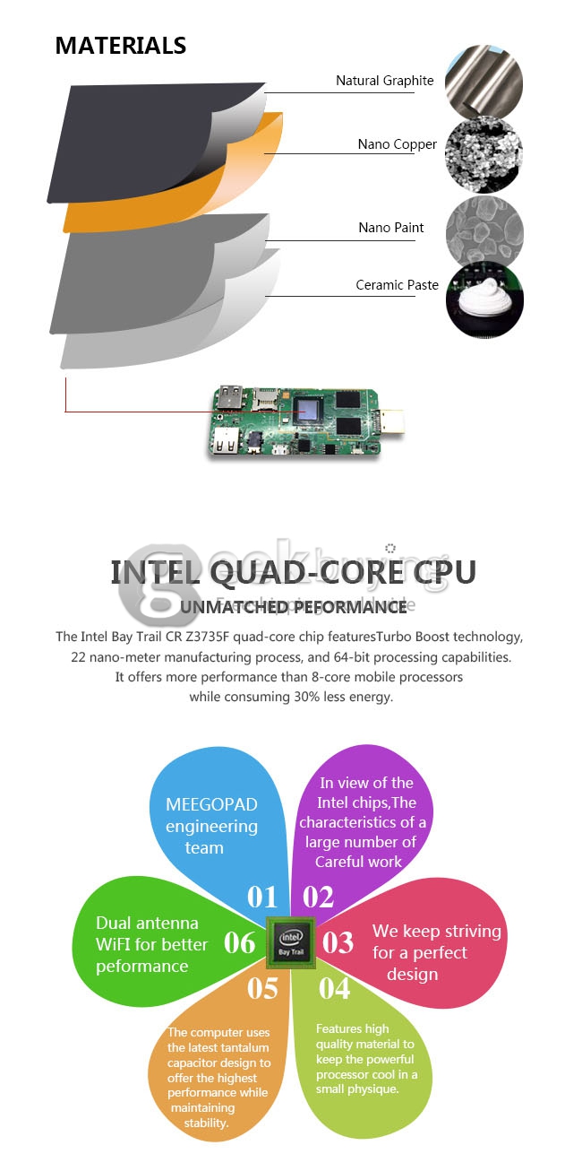 MEEGOPAD T02 Windows 10 Mini PC Compute Stick Intel Z3735F Quad Core 2G/32G 802.11b/g/n Bluetooth 4.0 HDMI