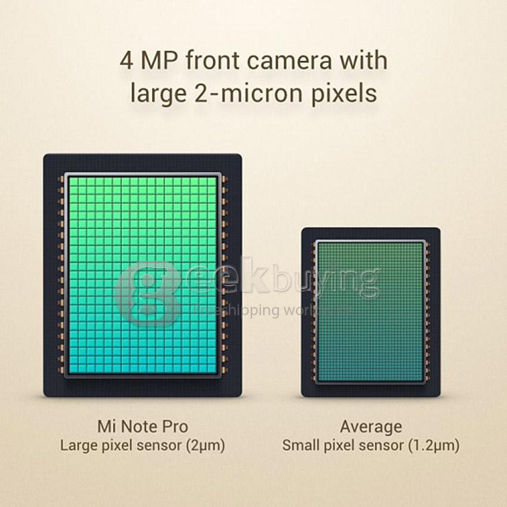 Xiaomi Mi Note Pro 5.7