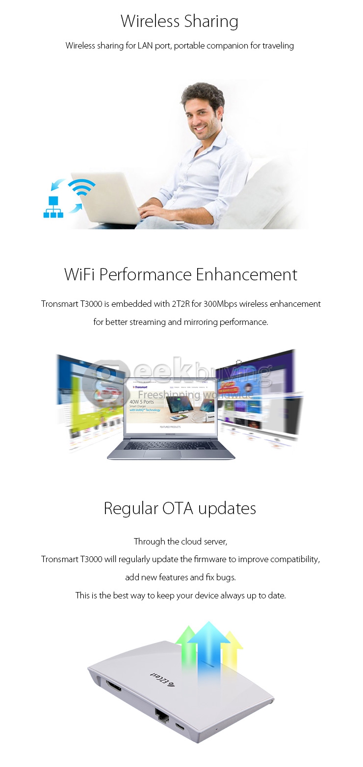 [HK Stock]Tronsmart T3000 EZCast LAN Box Wireless Sharing 1080P HDMI LAN OTA Support Miracast/DLNA/Airplay with Ethernet RJ45