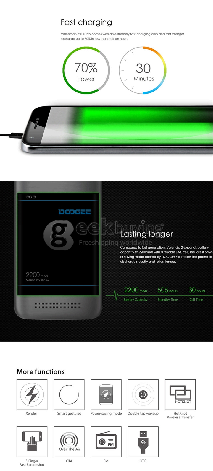 DOOGEE VALENCIA 2 Y100 PRO 5.0inch 2.5D Corning Gorilla Glass 64bit 4G FDD-LTE Android 5.1 Smartphone MTK6735 Quad Core - Grey