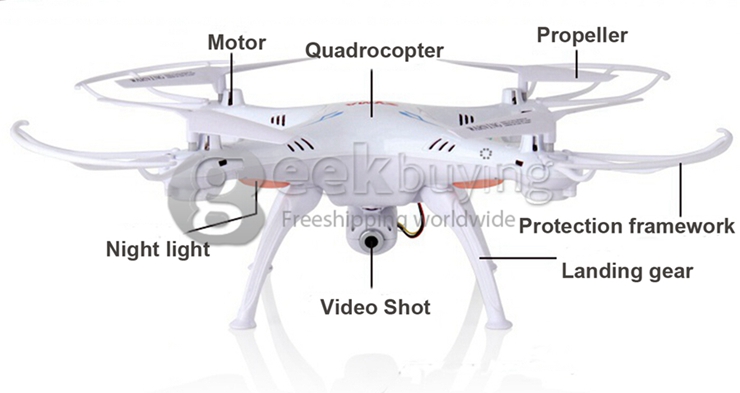 Syma X5SW Explorers 2 Wifi Headless Mode FPV RC Quadcopter 0.3MP Camera 2.4GHz 6-axis 360 Degree Eversion RTF - White