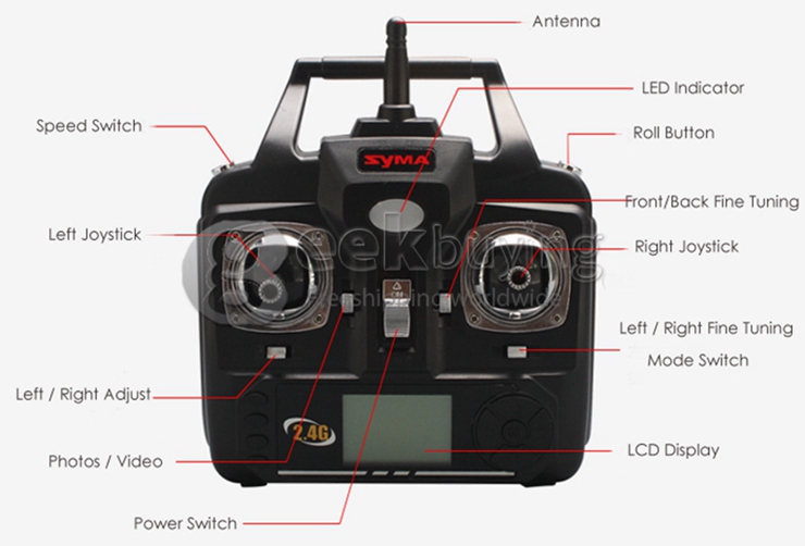 Syma X5SW Explorers 2 Wifi Headless Mod FPV RC Quadcopter 0.3MP Camera 2.4GHz 6-axis 360 Degree Eversion RTF - Black