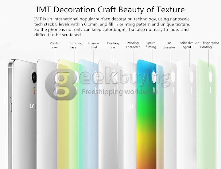 [Package B]LeTV One LeTV x600 /s1 /Le 1 Superphone 5.5 inch FHD 4G LTE Android 5.0 3GB 16GB Smartphone(White) + Soft Case(Transparent) + Tempered Glass