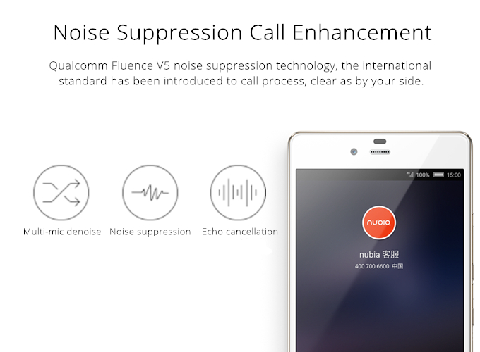 [HK Stock]ZTE Nubia Z9 Mini 5.0Inch FHD 64bit 4G LTE Android 5.0 Smartphone 2GB 16GB Snapdragon 615 Quad Core 1.5GHz 16.0MP-White