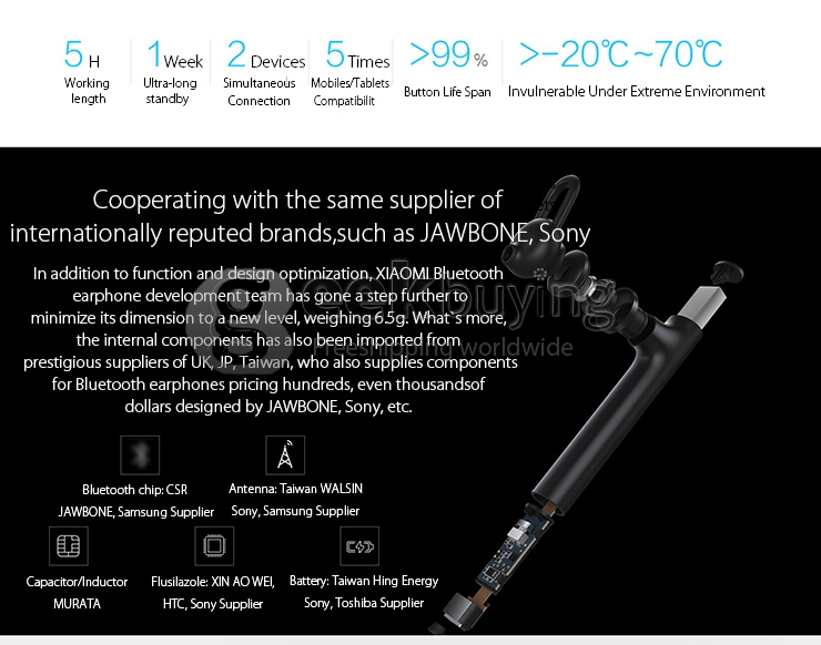 [Wholesale]10pcs Original XIAOMI MI Bluetooth  Stereo Headset Wireless BT4.1 Stereo Earphone for iPhone Galaxy Mobile Phones - Black