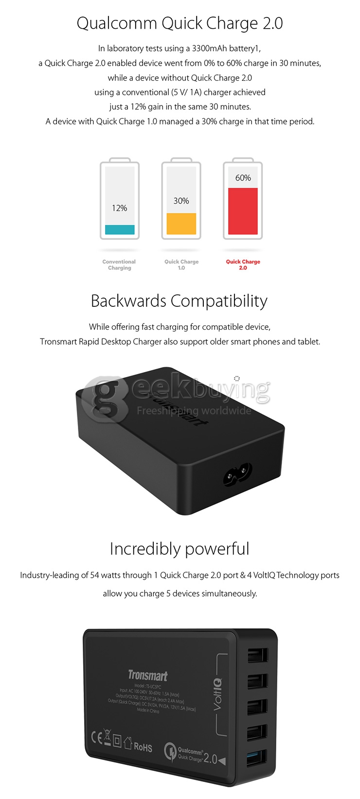 Qualcomm Certified Tronsmart Quick Charge 2.0 54W 5 Ports Desktop USB Charger Wall Charger for Samsung/Sony - EU Plug