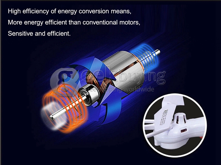 Syma X5SW Explorers 2 Wifi Headless Mod FPV RC Quadcopter 0.3MP Camera 2.4GHz 6-axis 360 Degree Eversion RTF - Black